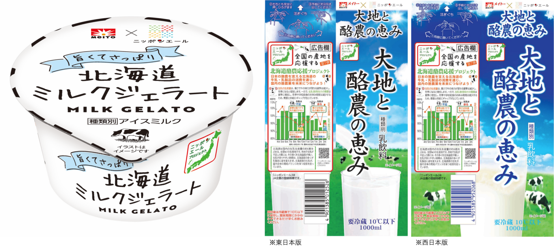 協同乳業、酪農家を応援する｜北海道ミルクジェラートを発売イメージ画像